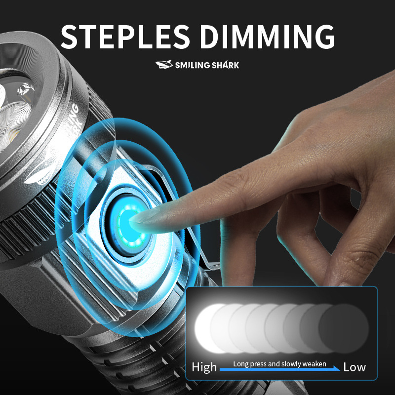 Lampu sorot LED kecil USB C, S - Edc (Every Day Carry ulasan dan harga