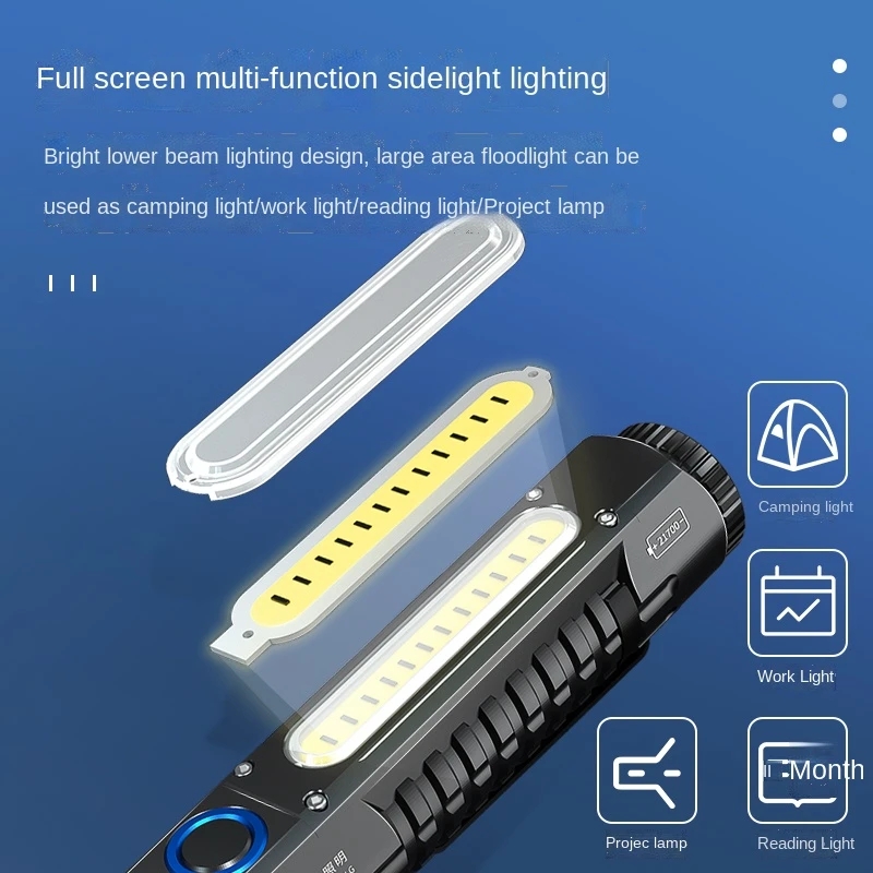 SQ03 Plus lampu kerja COB, Sen - Edc (Every Day Carry ulasan dan harga