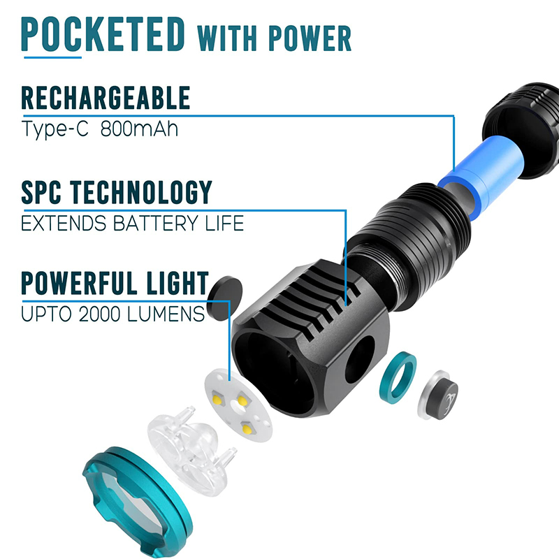 Senter Led Mini tipe-c, senter - Edc (Every Day Carry ulasan dan harga
