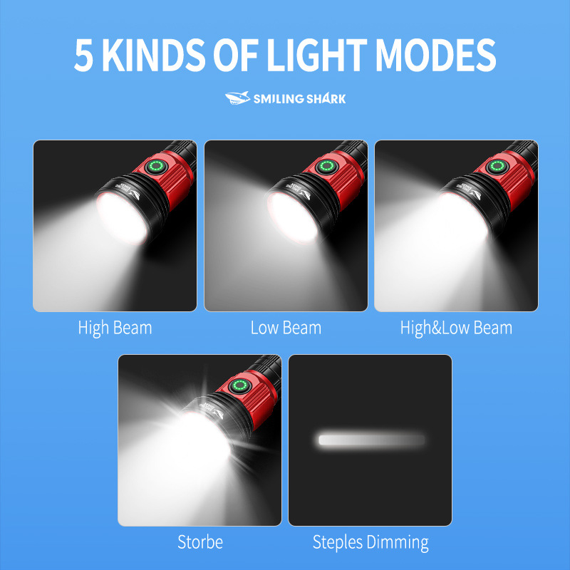 Senter Led Mini tipe-c, senter - Edc (Every Day Carry ulasan dan harga