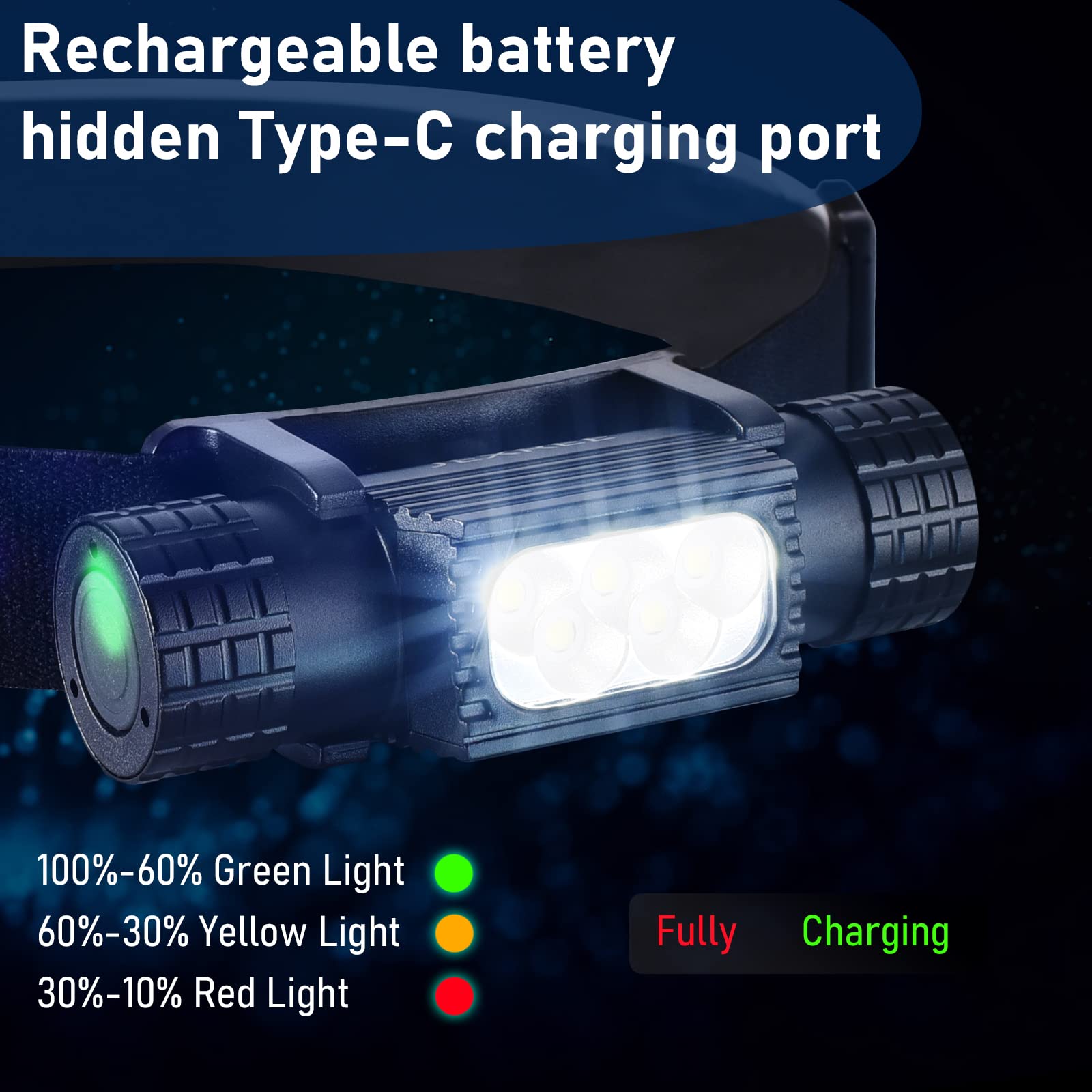 Lampu depan LED USB C portabel - Edc (Every Day Carry ulasan dan harga